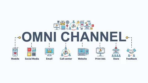 仓库自动化对于全渠道履约而言有多重要？
